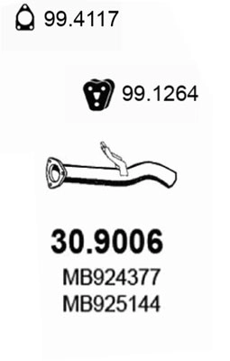30.9006