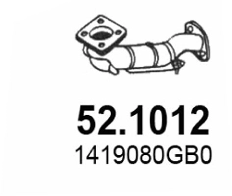 1419080GB0