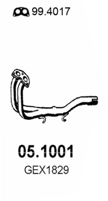 GEX1829