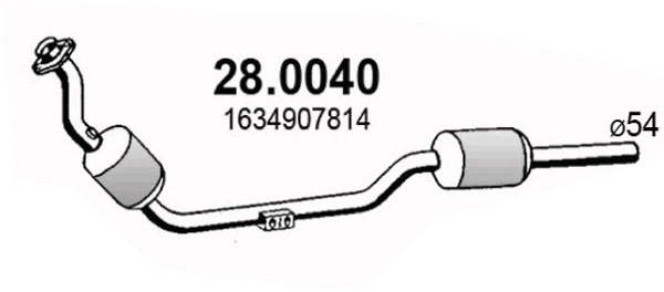 28.0040