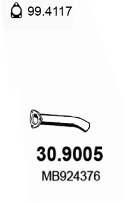 30.9005