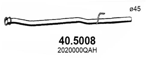 40.5008