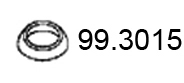 99.3015