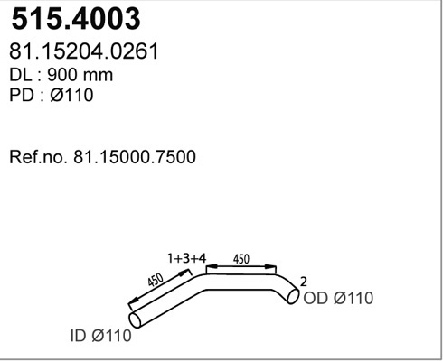 515.4003