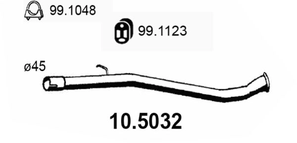 10.5032