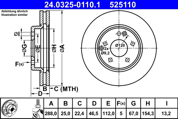 24.0325-0110.1