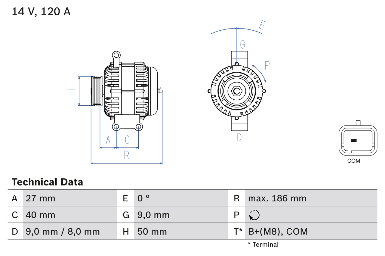 5705KG