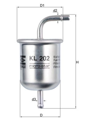 KL 202