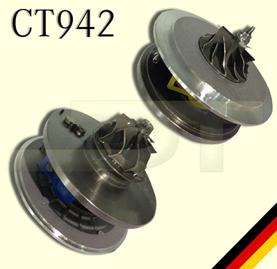 CT942