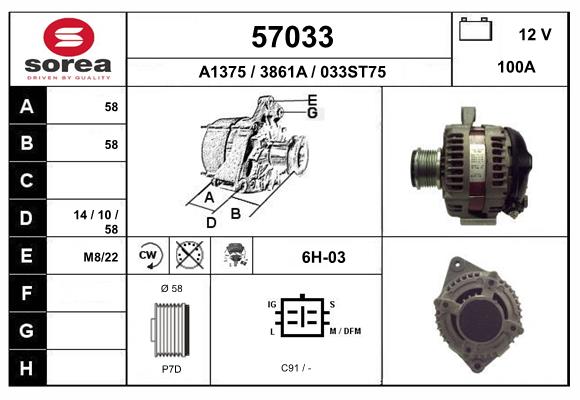 57033