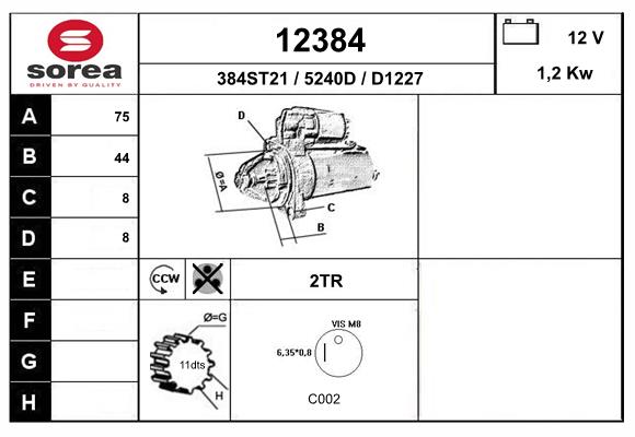 12384