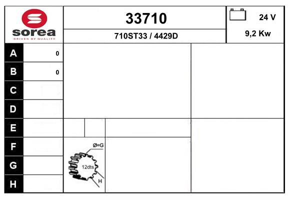 33710