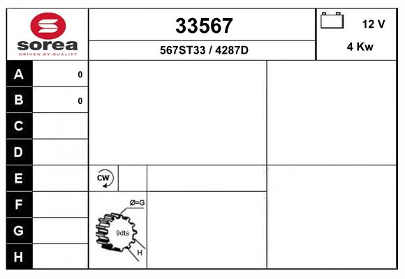33567