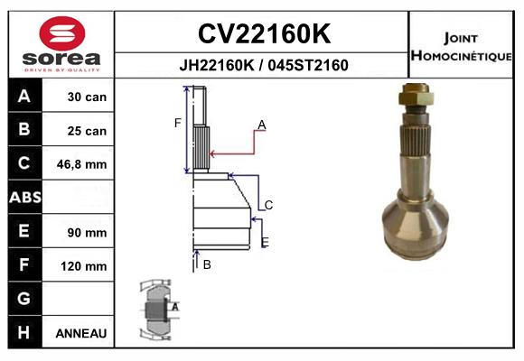 CV22160K