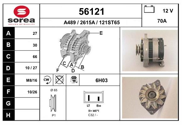 56121