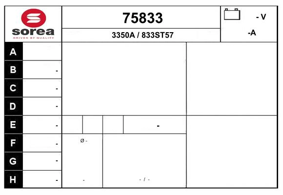 75833