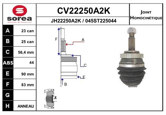 CV22250A2K