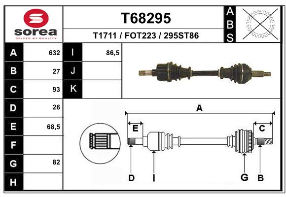 T68295