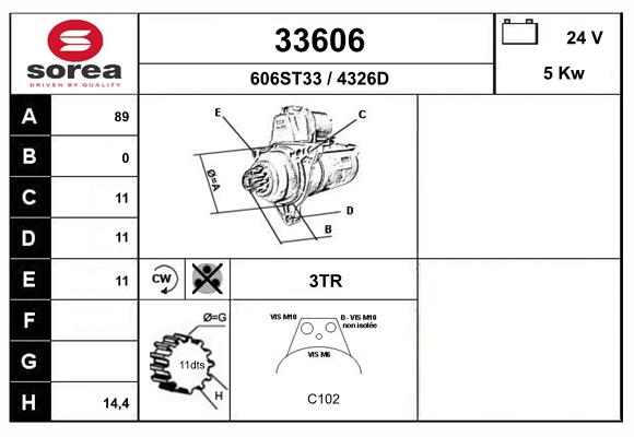 33606