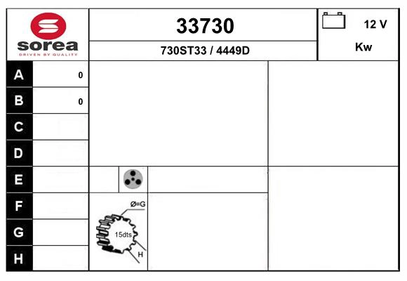 33730
