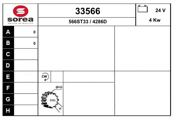 33566