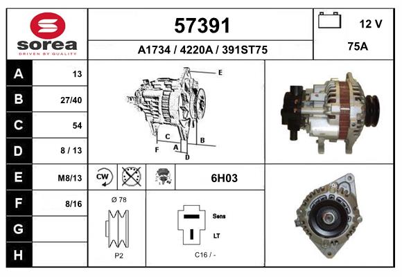 57391