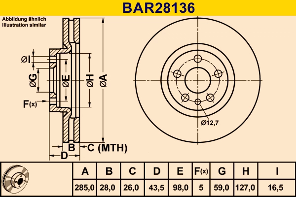 BAR28136