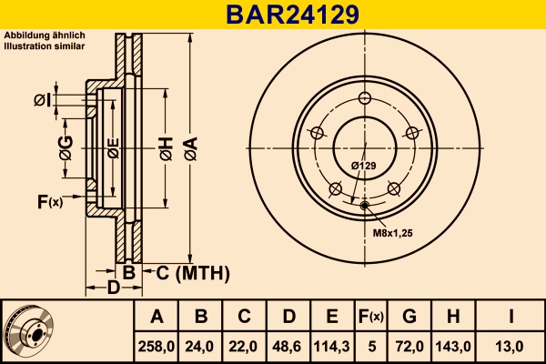 BAR24129
