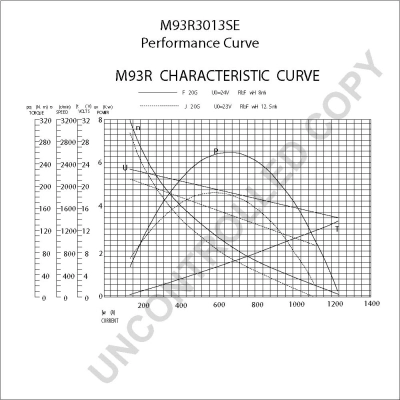M93R3013SE