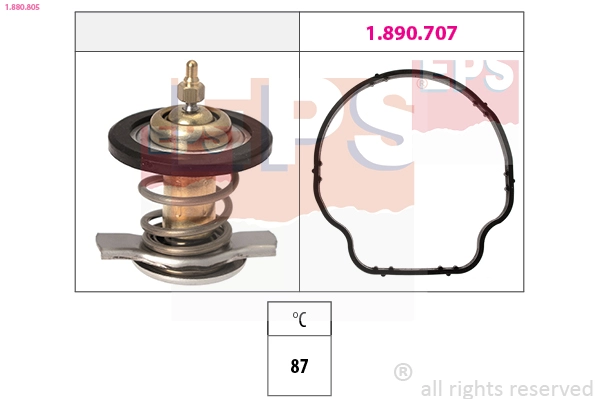 1.880.805