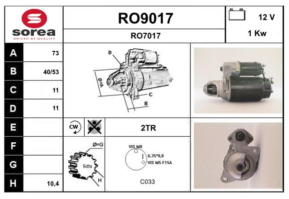 RO9017