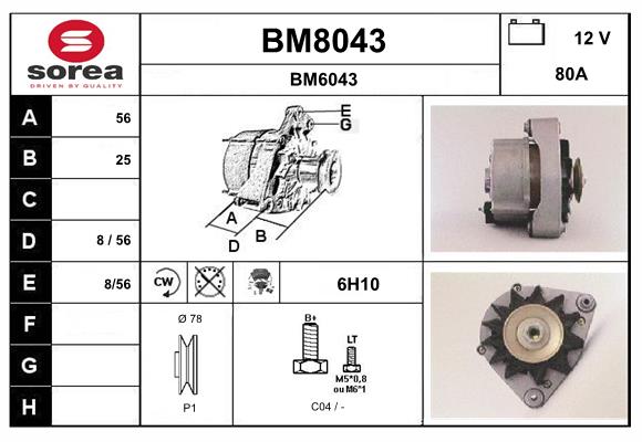 BM8043