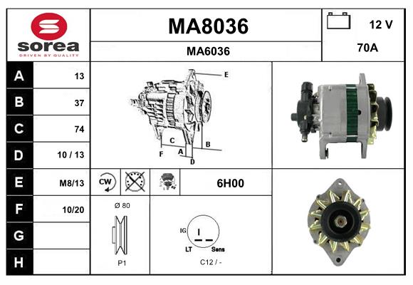 MA8036
