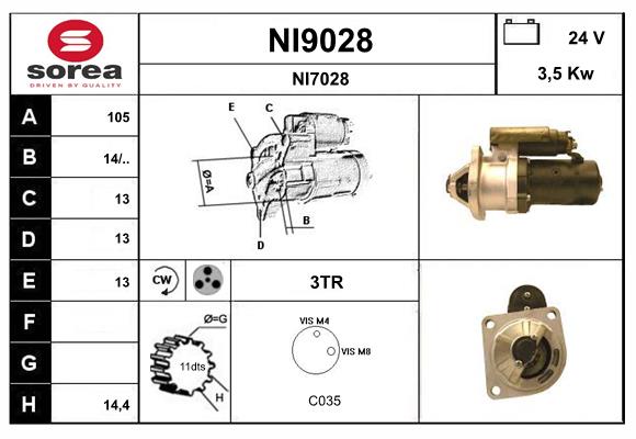 NI9028