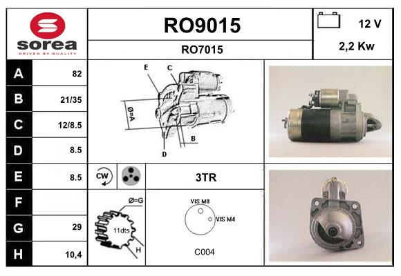 RO9015