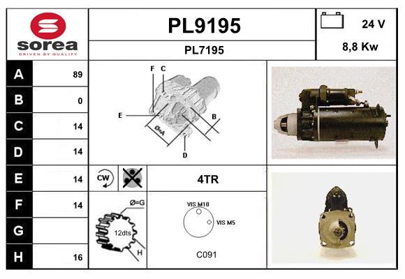 PL9195