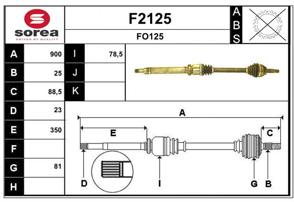 F2125