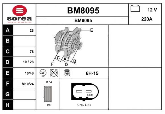 BM8095