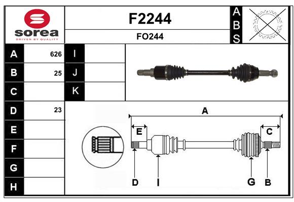 F2244