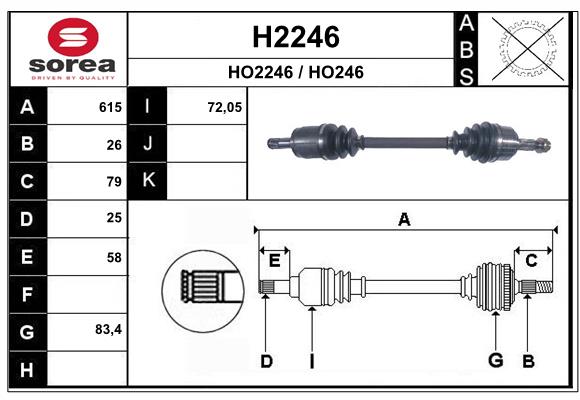 H2246