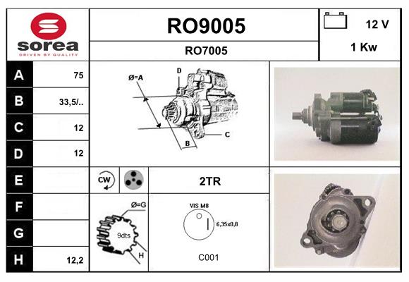 RO9005
