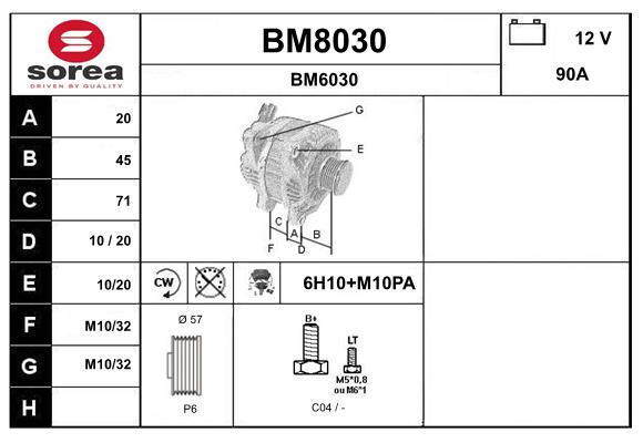 BM8030