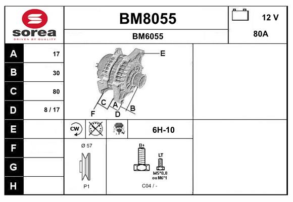 BM8055