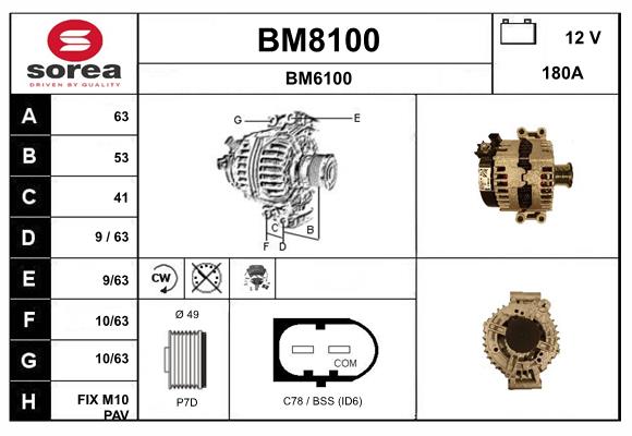 BM8100