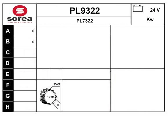 PL9322