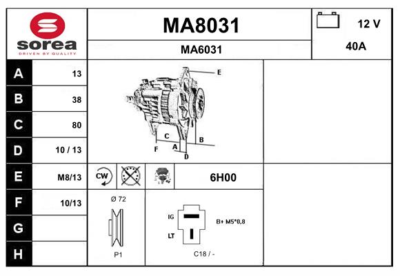 MA8031