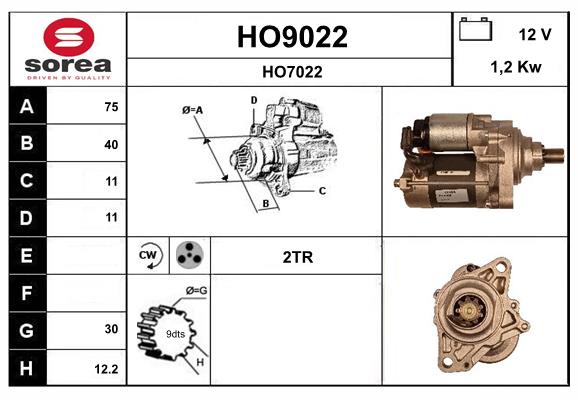HO9022