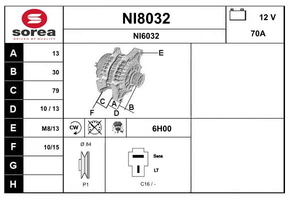 NI8032
