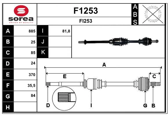 F1253