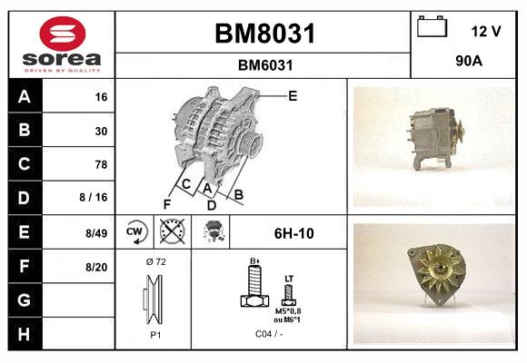 BM8031